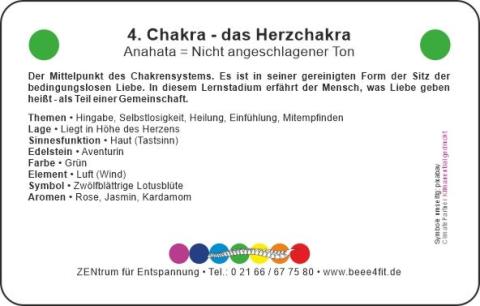4. Chakra Karte RS